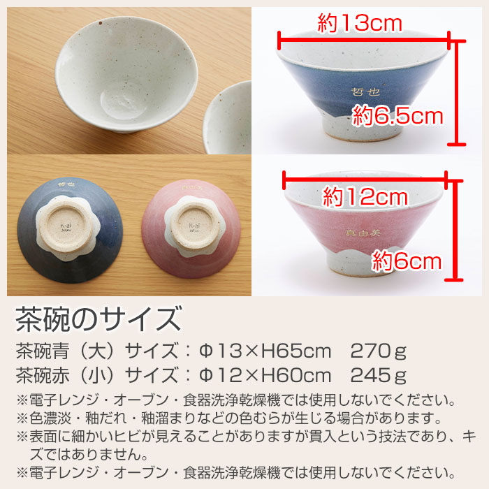 茶碗のサイズ