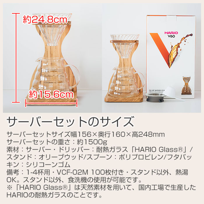 サーバーセットのサイズ