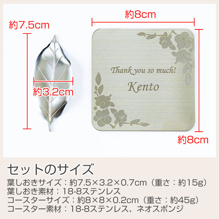 セットのサイズ