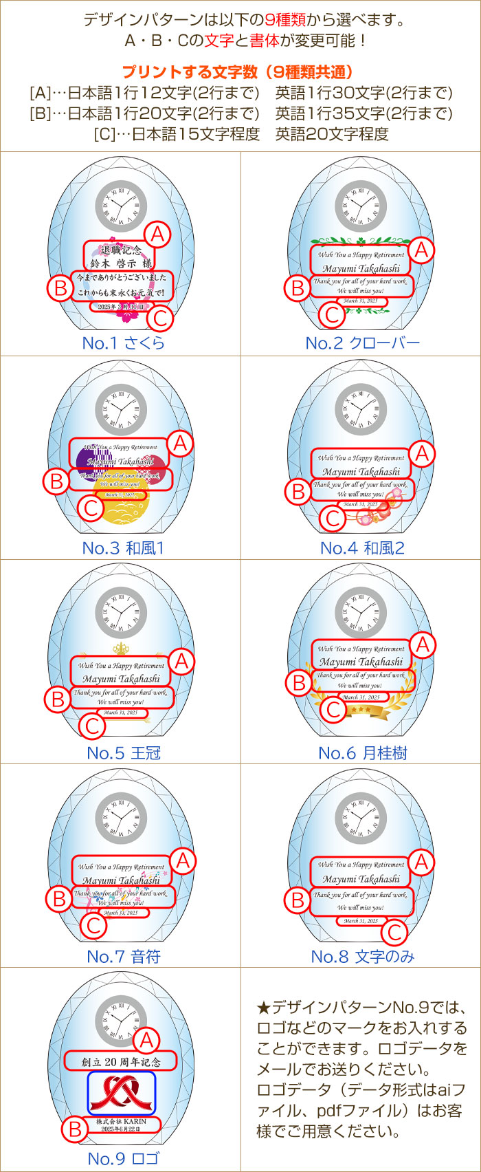 デザインパターン