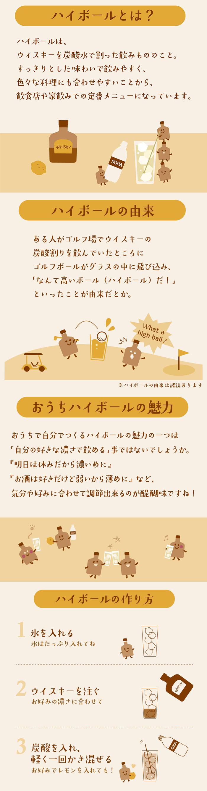 ハイボールとは？